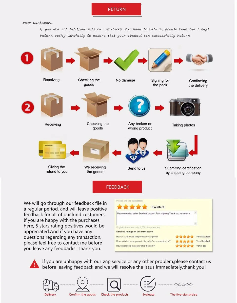 The Signature 1.5 Carat Brilliant 14k Gold Ring